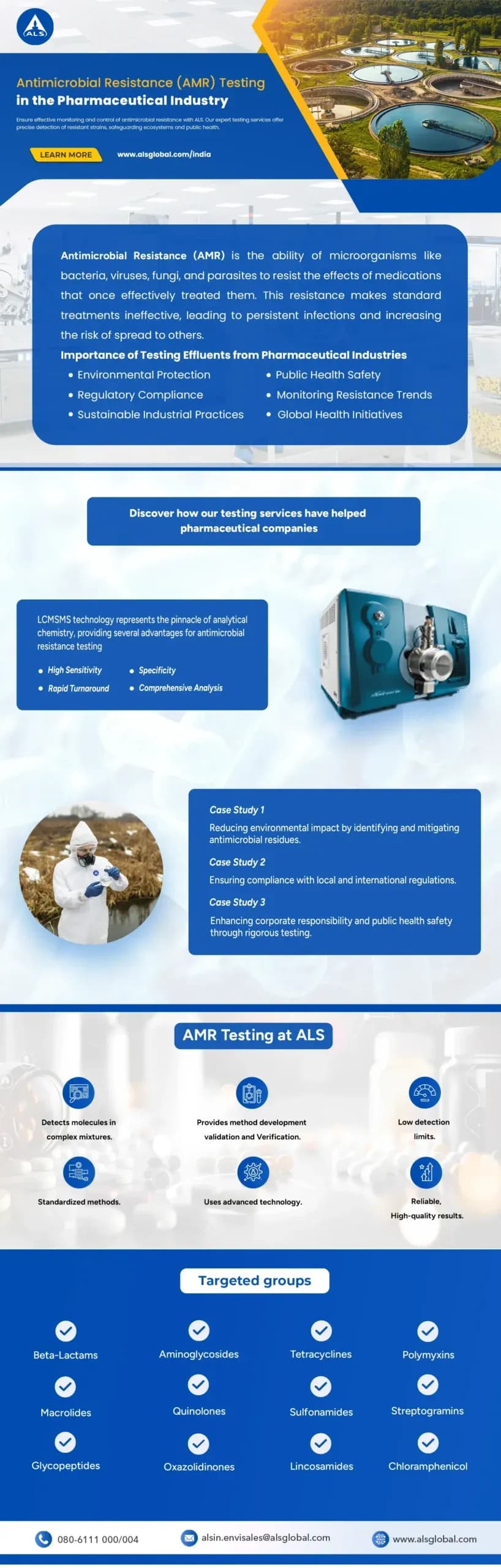 Third ALS India emailer layout with a blue header and stacked sections