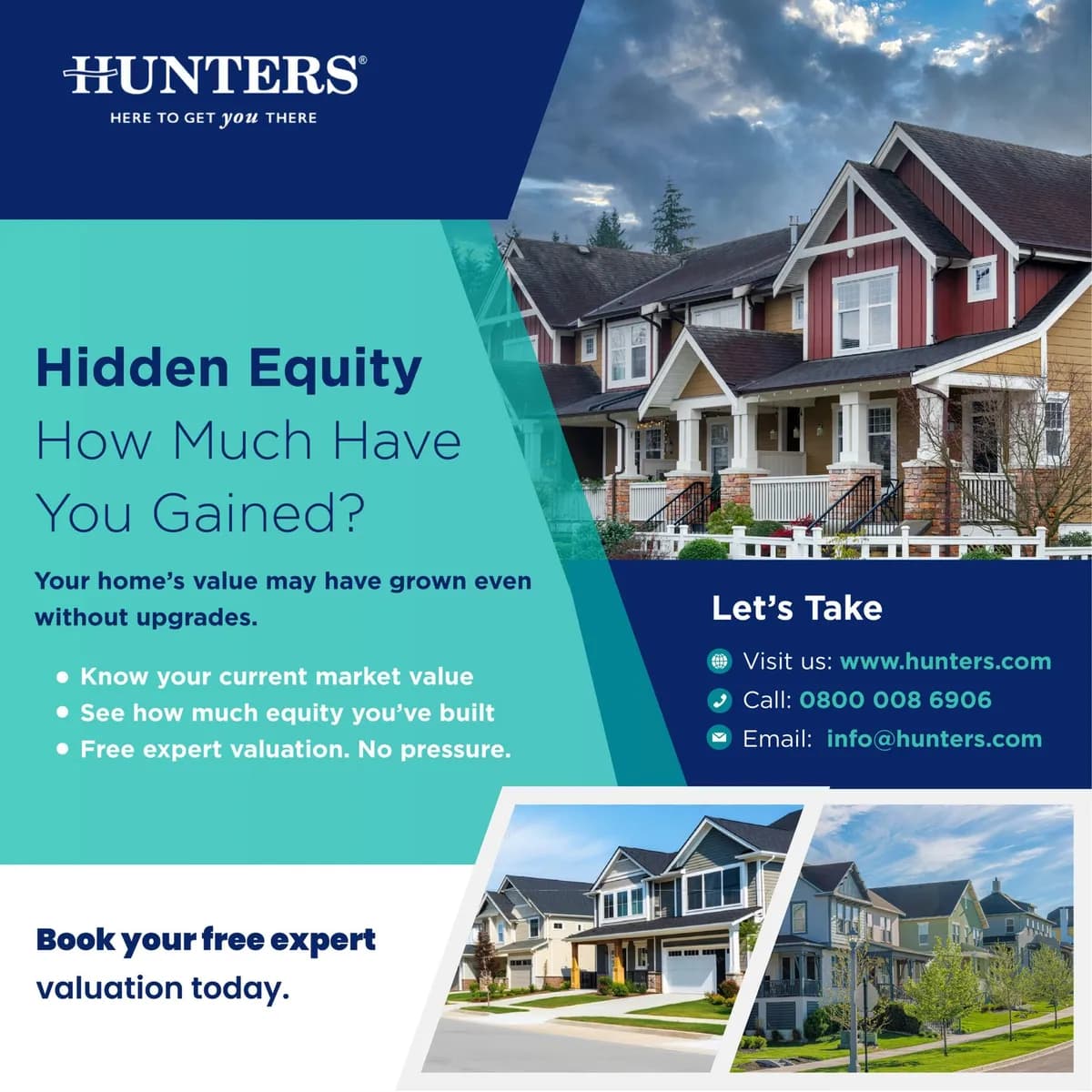 Hunters post: Hidden Equity, How Much Have You Gained